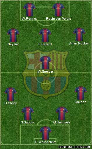 F.C. Barcelona Formation 2012