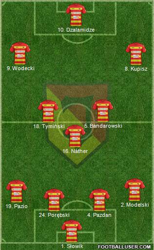 Jagiellonia Bialystok Formation 2012