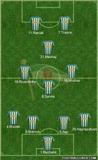 Lechia Gdansk Formation 2012