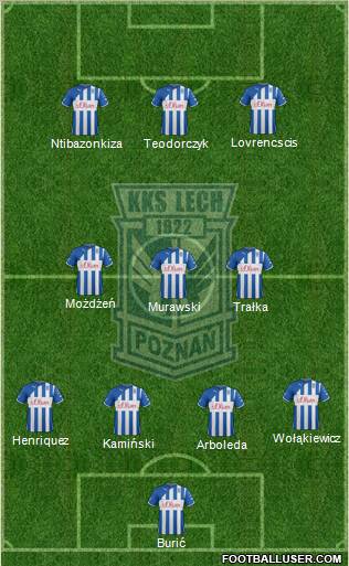 Lech Poznan Formation 2012