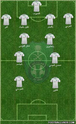 Al-Ahli (KSA) Formation 2012