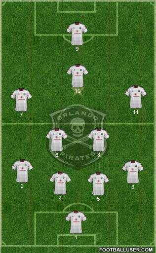 Orlando Pirates Formation 2012