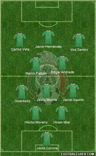 Mexico Formation 2012