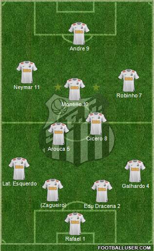 Santos FC Formation 2012