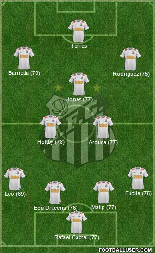 Santos FC Formation 2012