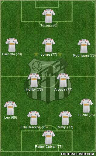 Santos FC Formation 2012