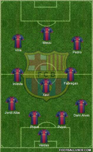 F.C. Barcelona Formation 2012