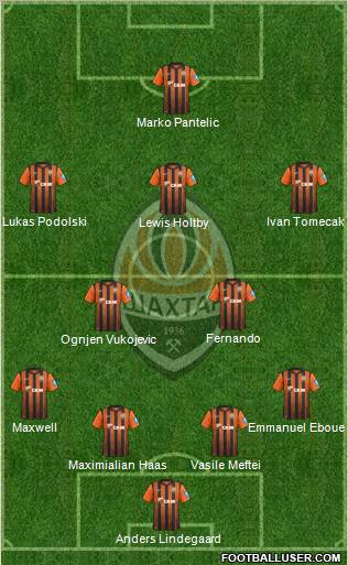 Shakhtar Donetsk Formation 2012