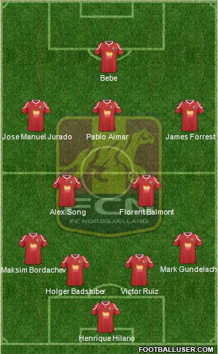 Football Club Nordsjælland Formation 2012