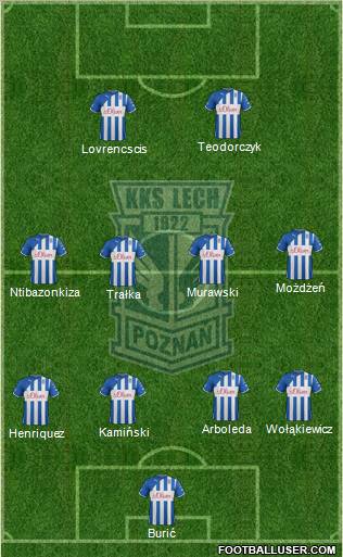 Lech Poznan Formation 2012