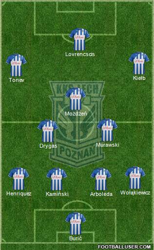 Lech Poznan Formation 2012