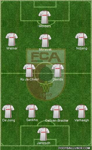 FC Augsburg Formation 2012