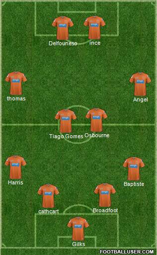 Blackpool Formation 2012