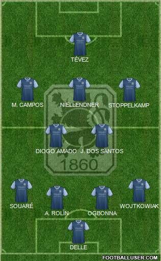 TSV 1860 München Formation 2012