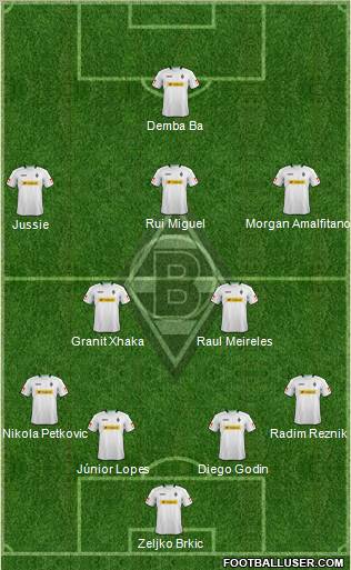 Borussia Mönchengladbach Formation 2012