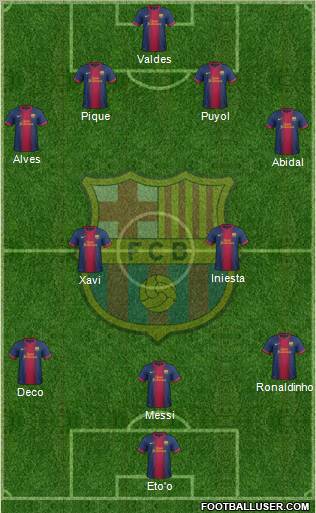 F.C. Barcelona Formation 2012