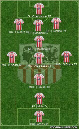 Athletic Club Ajaccien Football Formation 2012