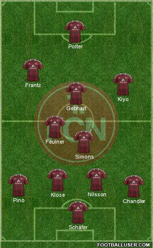 1.FC Nürnberg Formation 2012