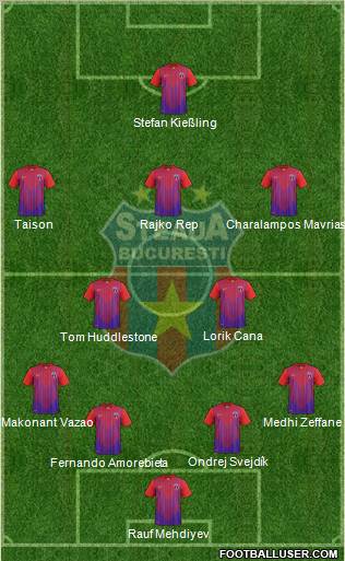 FC Steaua Bucharest Formation 2012