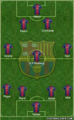 F.C. Barcelona Formation 2012