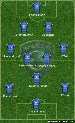 Al-Hilal (KSA) Formation 2012