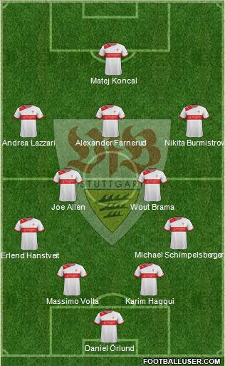 VfB Stuttgart Formation 2012