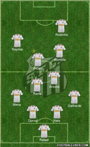 Santos FC Formation 2012