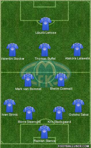 Molde FK Formation 2012