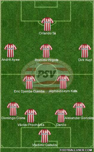 PSV Formation 2012