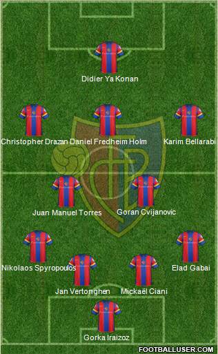 FC Basel Formation 2012