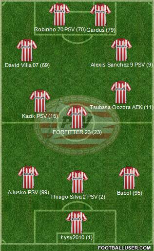 PSV Formation 2012