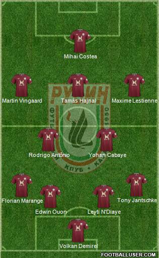 Rubin Kazan Formation 2012