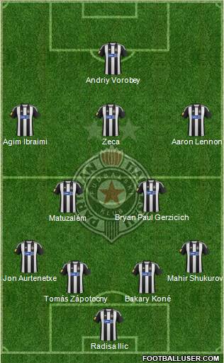 FK Partizan Beograd Formation 2012