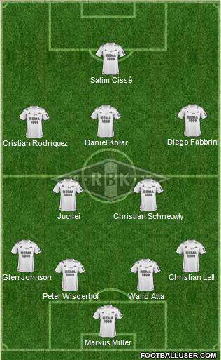 Rosenborg BK Formation 2012