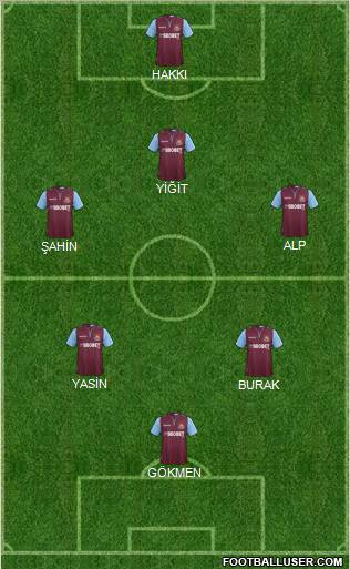 West Ham United Formation 2012