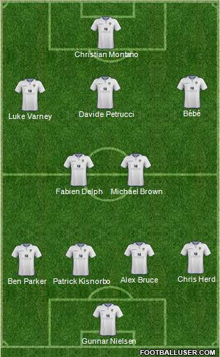 Leeds United Formation 2012