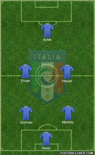 Italy Formation 2012