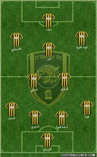 Al-Ittihad (KSA) Formation 2012