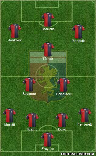 Genoa Formation 2012