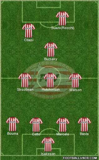 PSV Formation 2012