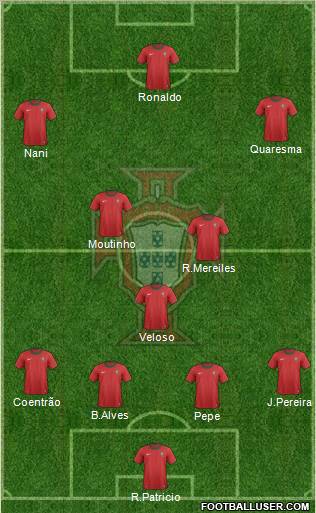 Portugal Formation 2012