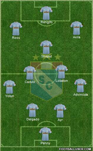 C Sporting Cristal S.A. Formation 2012
