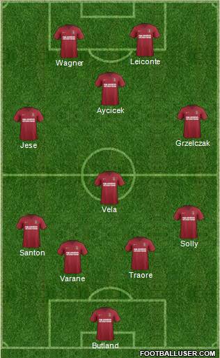 Charlton Athletic Formation 2012