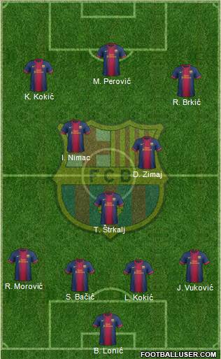 F.C. Barcelona Formation 2012