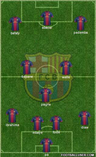 F.C. Barcelona Formation 2012