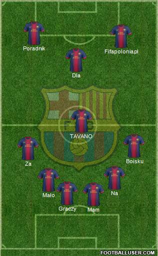 F.C. Barcelona Formation 2012