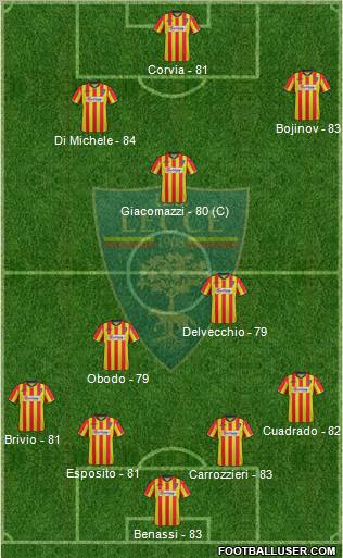 Lecce Formation 2012