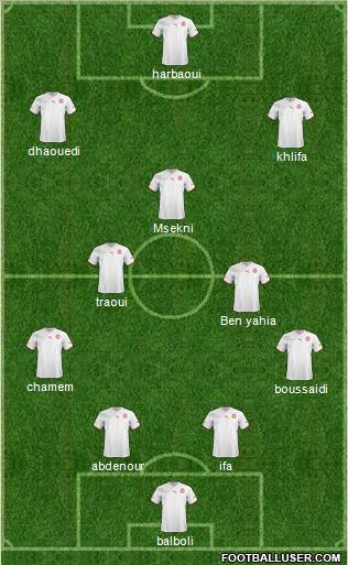 Tunisia Formation 2012