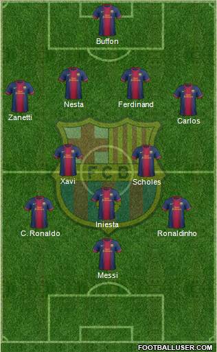 F.C. Barcelona Formation 2012