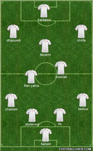 Tunisia Formation 2012